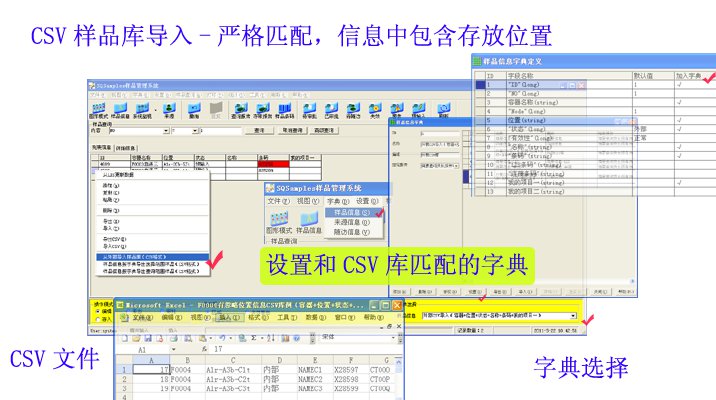 ƷSQSamplesƷϢģʽ£CSVϸƥ䷽